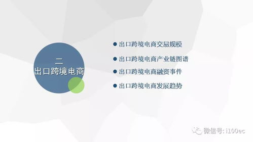 2018年 上 中國跨境電商市場數據監測報告 首發 全文下載