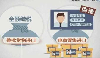 誰盜用了你的海淘額度 央視曝光,背后黑幕讓人不寒而栗