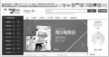 讀懂跨境電商平臺(tái)的 跨境 真相,海淘剁手黨一定要看 一