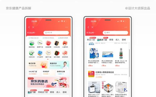 1.2萬(wàn)字拆解京東健康丨市值1776億的醫(yī)療產(chǎn)品如何設(shè)計(jì)