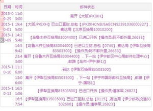 海淘物流記錄能否顯示商品是否被稅？